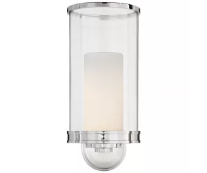 Бра Modern Hurricane Sconce PN