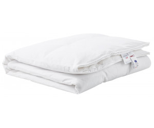 Одеяло Temprakon Advance Down Quilt Warmth Rating 3